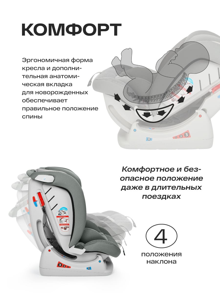 Автокресло Happy Baby детское Sandex, 0-12 лет, группа 0/1/2/3, (0-36 кг), светло-серое